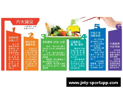 西甲球员健康饮食指南