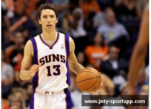 NBA最惊艳天赋十强球星排行榜