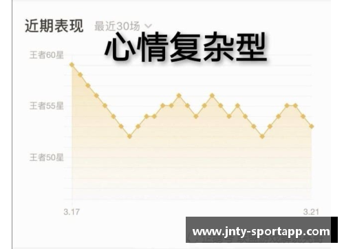 聚焦职业生涯转折点：体育明星如何决策并改变命运