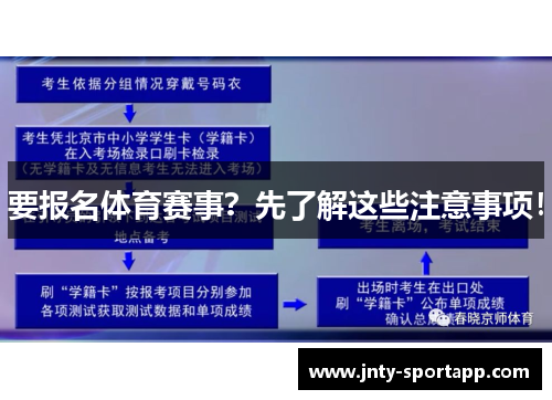 要报名体育赛事？先了解这些注意事项！